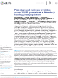 Cover page: Phenotypic and molecular evolution across 10,000 generations in laboratory budding yeast populations.