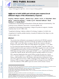 Cover page: IκBβ acts to inhibit and activate gene expression during the inflammatory response