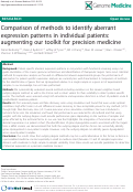 Cover page: Comparison of methods to identify aberrant expression patterns in individual patients: augmenting our toolkit for precision medicine