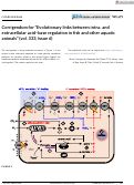 Cover page: Corrigendum for “Evolutionary links between intra‐ and extracellular acid–base regulation in fish and other aquatic animals” (vol. 333, Issue 6)