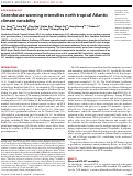 Cover page: Greenhouse warming intensifies north tropical Atlantic climate variability