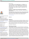 Cover page: Concordance of ompA types in children re-infected with ocular Chlamydia trachomatis following mass azithromycin treatment for trachoma