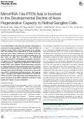 Cover page: MicroRNA-19a-PTEN Axis Is Involved in the Developmental Decline of Axon Regenerative Capacity in Retinal Ganglion Cells