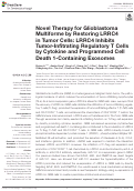 Cover page: Novel Therapy for Glioblastoma Multiforme by Restoring LRRC4 in Tumor Cells: LRRC4 Inhibits Tumor-Infitrating Regulatory T Cells by Cytokine and Programmed Cell Death 1-Containing Exosomes