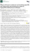 Cover page: Effects of Fructose or Glucose on Circulating ApoCIII and Triglyceride and Cholesterol Content of Lipoprotein Subfractions in Humans