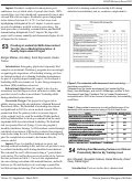 Cover page: Defining And Measuring Variance in Clinical Productivity Metrics By Training Level