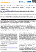 Cover page: Microbial Translocation and Gut Damage Are Associated With an Elevated Fast Score in Women Living With and Without HIV.