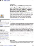 Cover page: Modulation of bacterial multicellularity via spatio-specific polysaccharide secretion