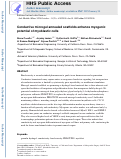 Cover page: Conductive Microgel Annealed Scaffolds Enhance Myogenic Potential of Myoblastic Cells.