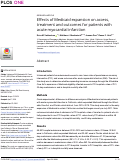 Cover page: Effects of Medicaid expansion on access, treatment and outcomes for patients with acute myocardial infarction.