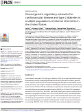 Cover page: Shared genetic regulatory networks for cardiovascular disease and type 2 diabetes in multiple populations of diverse ethnicities in the United States