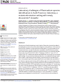 Cover page: Laboratory challenges of Plasmodium species identification in Aceh Province, Indonesia, a malaria elimination setting with newly discovered P. knowlesi.