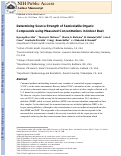 Cover page: Determining source strength of semivolatile organic compounds using measured concentrations in indoor dust