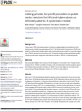 Cover page: Linking private, for-profit providers to public sector services for HIV and tuberculosis co-infected patients: A systematic review