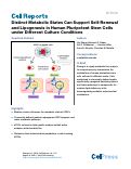 Cover page: Distinct Metabolic States Can Support Self-Renewal and Lipogenesis in Human Pluripotent Stem Cells under Different Culture Conditions