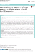 Cover page: Binimetinib inhibits MEK and is effective against neuroblastoma tumor cells with low NF1 expression