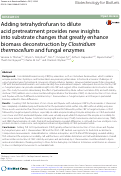 Cover page: Adding tetrahydrofuran to dilute acid pretreatment provides new insights into substrate changes that greatly enhance biomass deconstruction by Clostridium thermocellum and fungal enzymes