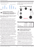 Cover page: Evaluation of a Blended Curriculum on Medical Student Outcomes in an Emergency Medicine Clerkship