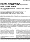 Cover page: Improving Technical Outcome in Osteochondral Allograft Transplantation of the Femoral Trochlea: The Role of Contoured Guides, Experience Level, Graft Size, and Graft Position