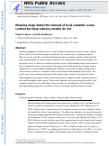 Cover page: Meaning maps detect the removal of local semantic scene content but deep saliency models do not.