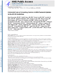 Cover page: NCCN Guidelines Insights: Colorectal Cancer Screening, Version 2.2020.