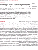 Cover page: Intrinsic B cell TLR-BCR linked coengagement induces class-switched, hypermutated, neutralizing antibody responses in absence of T cells.