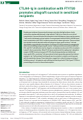 Cover page: CTLA4-Ig in combination with FTY720 promotes allograft survival in sensitized recipients