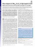 Cover page: Phase diagram of URu2–xFexSi2 in high magnetic fields