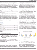 Cover page: Impact of Doximity Residency Rankings on Emergency Medicine Applicant Rank Lists