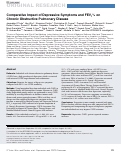 Cover page: Comparative Impact of Depressive Symptoms and FEV1% on Chronic Obstructive Pulmonary Disease.