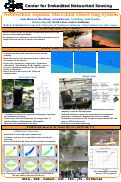 Cover page: NAMOS: Networked Aquatic Microbial Observing System