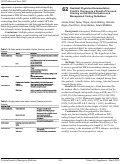 Cover page: Resident Physician Documentation Practice Changes as a Result of Focused Training on the 2023 Evaluation and Management Coding Guidelines