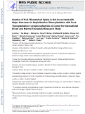 Cover page: Number of HLA-Mismatched Eplets Is Not Associated with Major Outcomes in Haploidentical Transplantation with Post-Transplantation Cyclophosphamide: A Center for International Blood and Marrow Transplant Research Study.