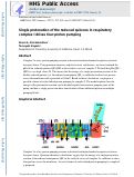 Cover page: Single protonation of the reduced quinone in respiratory complex I drives four‐proton pumping