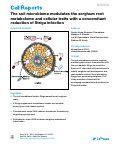 Cover page: The soil microbiome modulates the sorghum root metabolome and cellular traits with a concomitant reduction of Striga infection.