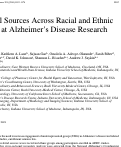 Cover page: Referral Sources Across Racial and Ethnic Groups at Alzheimer’s Disease Research Centers