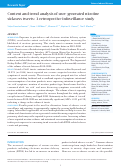 Cover page: Content and trend analysis of user-generated nicotine sickness tweets: A retrospective infoveillance study