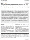 Cover page: Association of neurotransmitter pathway polygenic risk with specific symptom profiles in psychosis