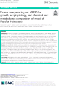 Cover page: Exome resequencing and GWAS for growth, ecophysiology, and chemical and metabolomic composition of wood of Populus trichocarpa.