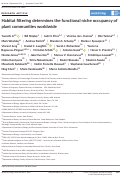 Cover page: Habitat filtering determines the functional niche occupancy of plant communities worldwide