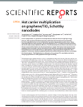 Cover page: Hot carrier multiplication on graphene/TiO2 Schottky nanodiodes.