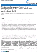 Cover page: Pleistocene glacial cycle effects on the phylogeography of the Chinese endemic bat species, Myotis davidii