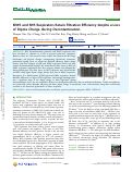 Cover page: KN95 and N95 Respirators Retain Filtration Efficiency despite a Loss of Dipole Charge during Decontamination.