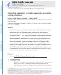 Cover page: Hierarchical organization of melodic sequences is encoded by cortical entrainment.