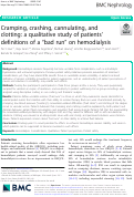 Cover page: Cramping, crashing, cannulating, and clotting: a qualitative study of patients’ definitions of a “bad run” on hemodialysis