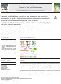 Cover page: Hawaiian coral holobionts reveal algal and prokaryotic host specificity, intraspecific variability in bleaching resistance, and common interspecific microbial consortia modulating thermal stress responses.