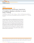 Cover page: Reconstructing evolutionary trajectories of mutation signature activities in cancer using TrackSig