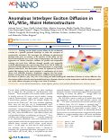 Cover page: Anomalous Interlayer Exciton Diffusion in WS2/WSe2 Moiré Heterostructure