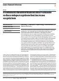 Cover page: Prominent misinformation interventions reduce misperceptions but increase scepticism.