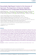 Cover page: Remarkably High Repeat Content in the Genomes of Sparrows: The Importance of Genome Assembly Completeness for Transposable Element Discovery